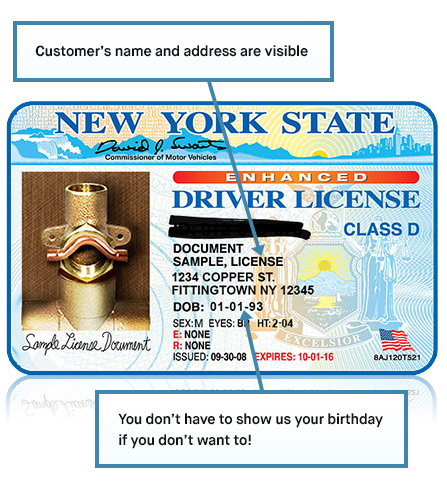 Image showing how to verify credit card and license