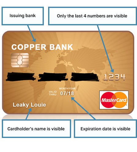 Image showing how to verify credit card and license